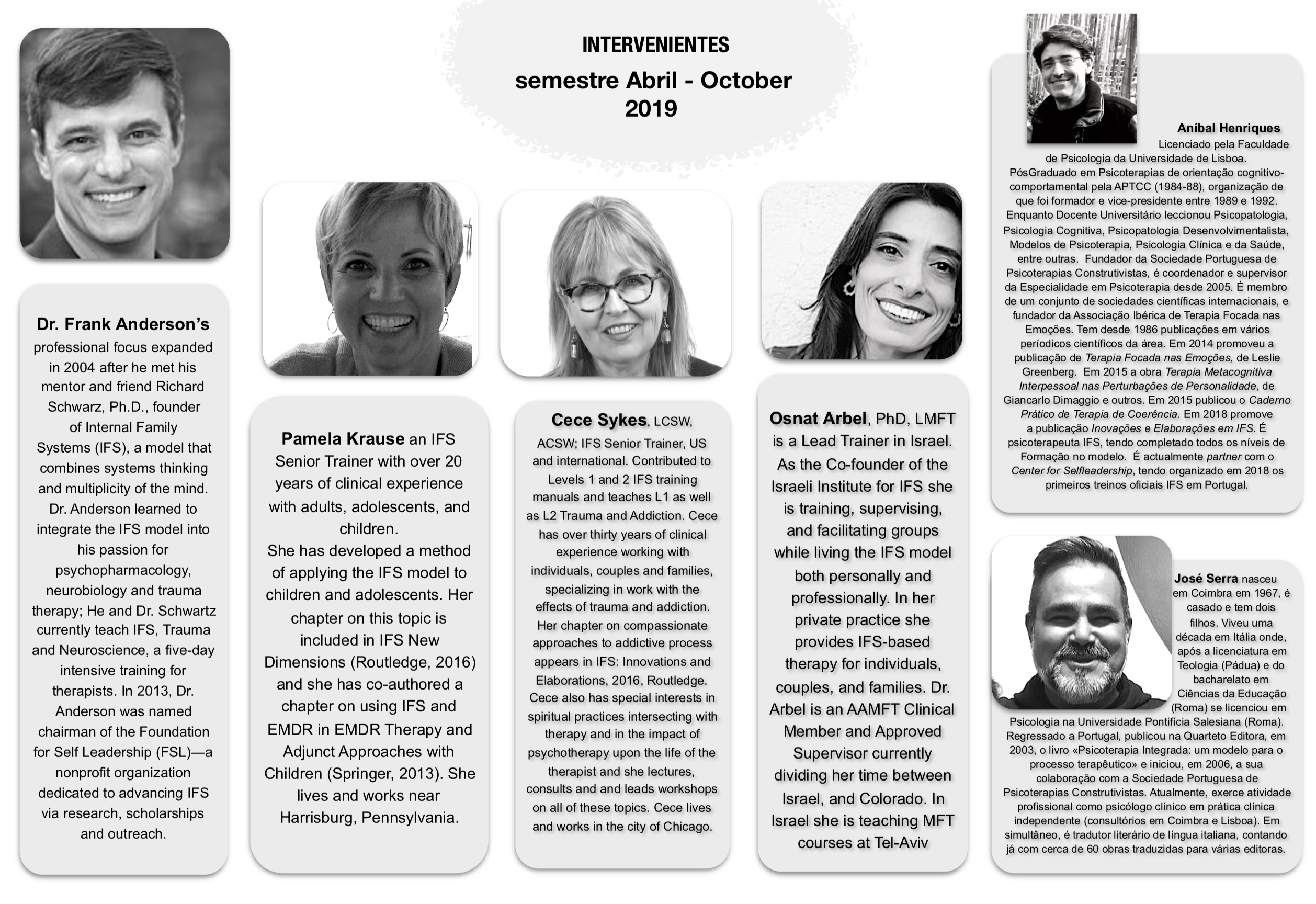 intervenientes 